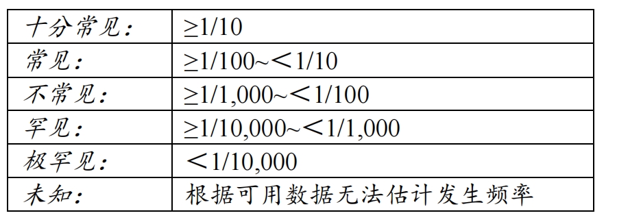 微信截圖_20241014113509.png